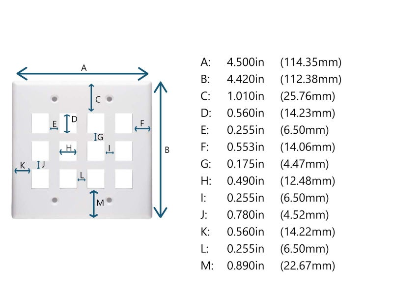 Networx Keystone Wall Plates (12 PORT, WHITE) - Image 3